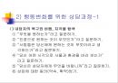 현실 치료 & 임파워먼트  12페이지
