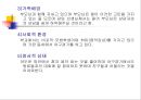 현실 치료 & 임파워먼트  21페이지
