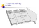 현실 치료 & 임파워먼트  30페이지