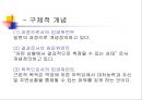 현실 치료 & 임파워먼트  34페이지
