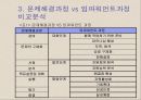 현실 치료 & 임파워먼트  39페이지