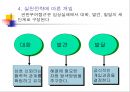 현실 치료 & 임파워먼트  40페이지