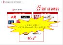 8SECONDS 에잇세컨즈 마케팅 SWOT,STP,4P전략분석과 에잇세컨즈 브랜드분석및 에잇세컨즈 마케팅전략 제안 - 4P분석, SWOT분석 7페이지