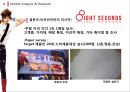 8SECONDS 에잇세컨즈 마케팅 SWOT,STP,4P전략분석과 에잇세컨즈 브랜드분석및 에잇세컨즈 마케팅전략 제안 - 4P분석, SWOT분석 9페이지