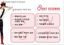 8SECONDS 에잇세컨즈 마케팅 SWOT,STP,4P전략분석과 에잇세컨즈 브랜드분석및 에잇세컨즈 마케팅전략 제안 - 4P분석, SWOT분석 18페이지