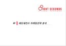 8SECONDS 에잇세컨즈 마케팅 SWOT,STP,4P전략분석과 에잇세컨즈 브랜드분석및 에잇세컨즈 마케팅전략 제안 - 4P분석, SWOT분석 19페이지
