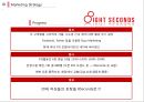 8SECONDS 에잇세컨즈 마케팅 SWOT,STP,4P전략분석과 에잇세컨즈 브랜드분석및 에잇세컨즈 마케팅전략 제안 - 4P분석, SWOT분석 30페이지