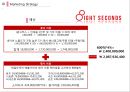 8SECONDS 에잇세컨즈 마케팅 SWOT,STP,4P전략분석과 에잇세컨즈 브랜드분석및 에잇세컨즈 마케팅전략 제안 - 4P분석, SWOT분석 31페이지
