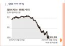[엔저쇼크]엔저현상으로 인한 영향과 전망 PPT자료 3페이지