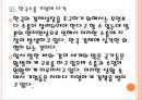 [엔저쇼크]엔저현상으로 인한 영향과 전망 PPT자료 13페이지