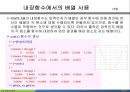 MATLAB03 20페이지