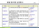 MATLAB03 22페이지
