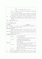 [인간행동과사회환경] 정신 장애인들을 위한 직업재활프로그램-집단활동요법-인간관계훈련-한울지역정신건강센터 5페이지