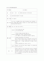 [인간행동과사회환경] 정신 장애인들을 위한 직업재활프로그램-집단활동요법-인간관계훈련-한울지역정신건강센터 8페이지