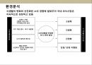 중국 딤섬 전문점 사업 계획서.ppt 4페이지