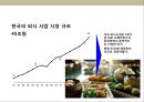 중국 딤섬 전문점 사업 계획서.ppt 5페이지