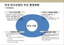 중국 딤섬 전문점 사업 계획서.ppt 11페이지