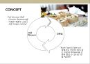 중국 딤섬 전문점 사업 계획서.ppt 21페이지