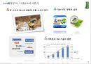 [A+] 풀무원, 신선한 네모의 등장! - 풀무원 마케팅 전략 !! 환경, 시장&소비자&경쟁자, STP, SWOT, 전략수립, 경쟁우위, 마케팅전략.ppt 7페이지