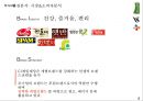 [A+] 풀무원, 신선한 네모의 등장! - 풀무원 마케팅 전략 !! 환경, 시장&소비자&경쟁자, STP, SWOT, 전략수립, 경쟁우위, 마케팅전략.ppt 8페이지