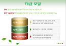 과일 도시락 사업계획서 - 과일도시락 마케팅전략 & 벤쳐전략.ppt 20페이지