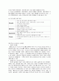 디즈니랜드 마케팅 SWOT,4P 성공전략분석및 문제점분석,경쟁사분석(에버랜드), 나의의견 : 상품 판매전략, 성공이유와 문제점 분석 10페이지
