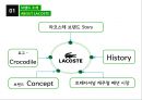 Lacoste 라코스테 마케팅 성공사례분석과 새로운 마케팅전략제안 3페이지