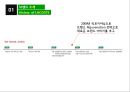 Lacoste 라코스테 마케팅 성공사례분석과 새로운 마케팅전략제안 8페이지
