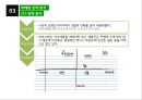 Lacoste 라코스테 마케팅 성공사례분석과 새로운 마케팅전략제안 17페이지