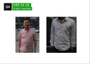 Lacoste 라코스테 마케팅 성공사례분석과 새로운 마케팅전략제안 24페이지