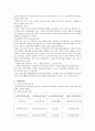 노인 복지 정책 (소득보장 의의) 24페이지