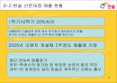 [한솥]한솥 도시락의 성공사례 분석 (한솥 선문대점).PPT자료 9페이지