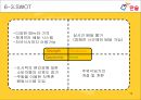 [한솥]한솥 도시락의 성공사례 분석 (한솥 선문대점).PPT자료 10페이지
