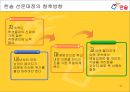 [한솥]한솥 도시락의 성공사례 분석 (한솥 선문대점).PPT자료 17페이지