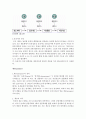 생활속의 유전학 7페이지