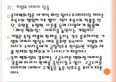 [감성마케팅]아트마케팅 현황과 전망 PPT자료 15페이지