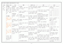PICU, Pneumonia, 폐렴케이스 8페이지