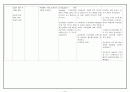 PICU, Pneumonia, 폐렴케이스 9페이지