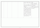 PICU, Pneumonia, 폐렴케이스 11페이지