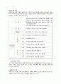 재혼가족  5페이지