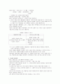 중화와 중화의 미 4페이지