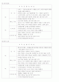 (방통대) 사복실습일지 (사진첨부) 9페이지