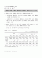 다문화가정 이론적배경 7페이지