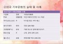우리나라의 기부문화 8페이지