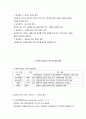 사회복지실천론 총 정리 10페이지
