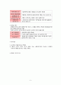 사회복지실천론 총 정리 32페이지