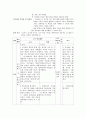 [학습지도안] Ⅳ. 현대세계의 전개 - 1. 제1차 세계대전과 전후의 세계  3페이지