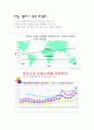 생명 윤리 [자살, 낙태, 안락사] 4페이지