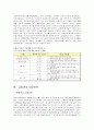 자본시장 통합법 시행에 따른 금융기관의 대응전략 (자통법 소개) 7페이지
