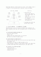 TOYOTA 기업소개와 인사관리 시스템 (도요타) 8페이지